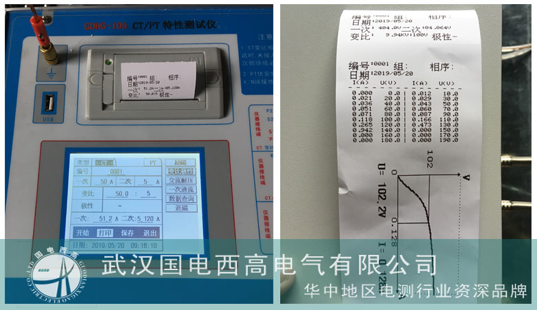 国电西高为辽宁华一电气调试一批设备